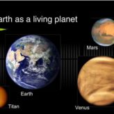 JAMES LOVELOCK, GAIA THEORY and THE LONDON SCIENCE MUSEUM